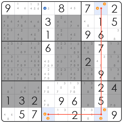 origin of sudoku